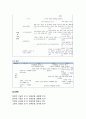 [보육과정] 표준보육과정의 신체운동 영역_ 신체운동의 성격과 목표 및 연령별 내용, 신체운동의 목표와 지침 6페이지