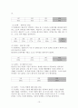 이 닦기 싫어하는 행동_ 행동수정사례, 아동행동수정, 문제행동, 아동행동연구, 아동행동지도, 아동행동문제 13페이지