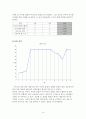 이 닦기 싫어하는 행동_ 행동수정사례, 아동행동수정, 문제행동, 아동행동연구, 아동행동지도, 아동행동문제 14페이지