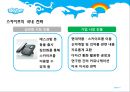 스카이프(skype)의 한국진출 전략 15페이지