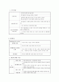 조손가정아동 정서적지지 상담사례-사회복지현장실습, 종합사회복지관, 아동사례개입, 5회기세부개입 3페이지