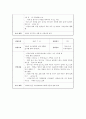 조손가정아동 정서적지지 상담사례-사회복지현장실습, 종합사회복지관, 아동사례개입, 5회기세부개입 7페이지