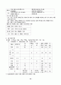 치료식단-만성위염, 당뇨병, 고혈압, 만성간염, 고지혈증, 만성신부전증, 식이요법 38페이지