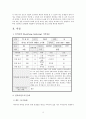 사회복지실천론 -가상 개입 3페이지