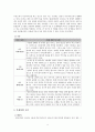 사회복지실천론 -가상 개입 4페이지