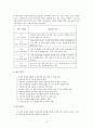 사회복지실천론 -가상 개입 12페이지