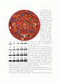 기후와 문명 6대 문명 정리 - 이집트 문명, 메소포타미아 문명, 인더스 문명, 황하 문명, 마야 문명, 그리스&로마 문명 26페이지