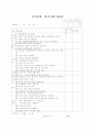 식품영양학과, 영양사필수양식-식자재발주및검수서, 작업배분표, 음식원가, 물품구매청구서, 검수보고서, 급식위생안전 등 양식, 서식 7페이지