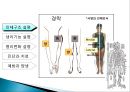 기(氣)와 음양(陰陽) (기초한의학, 기, 음양, 인체구조, 생리기능, 병리변화, 진단과치료, 예방과양생).PPT자료 15페이지