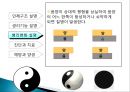 기(氣)와 음양(陰陽) (기초한의학, 기, 음양, 인체구조, 생리기능, 병리변화, 진단과치료, 예방과양생).PPT자료 17페이지