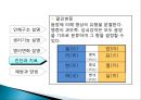 기(氣)와 음양(陰陽) (기초한의학, 기, 음양, 인체구조, 생리기능, 병리변화, 진단과치료, 예방과양생).PPT자료 18페이지