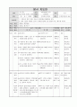  (초등5) 단원 : 6. 보건 (2) 우리가 지키는 건강 / 본시단원 : 식품위생과 건강 (식중독) (식품위생과건강, 우리가지키는건강, 초등학생대상학습지도계획안, 식중독예방수업계획서) 4페이지