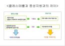 [스포츠의학, 운동처방관련학과] 고지혈증 정의, 원인, 합병증 및 운동처방, 콜레스테롤, 동맥경화.pptx 34페이지