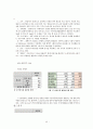 창업계획서- 문화공간컨셉 카페 & 펍창업 사업계획서 40페이지