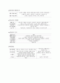 [조림학] 각 특징별 수종(樹種) 정리 - 임업직 공무원, 산림기사, 산업기사 6페이지