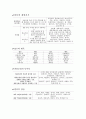 [조림학] 각 특징별 수종(樹種) 정리 - 임업직 공무원, 산림기사, 산업기사 10페이지