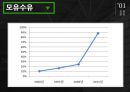 우리나라 임신부 수유부 영양사업 - 영양플러스  & WIC (모자보건, WIC프로그램, 모자건강교실, 보건소모유수유클리닉, 마더리스크, 영양PLUS).PPT자료 4페이지