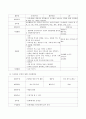 유아 수학교육의 다양한 통합적 적용을 통한 수업계획안을 작성. 4페이지