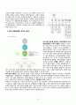 웅진코웨이 기업 경영전략분석과 코웨이(coway) SWOT분석과 POLC분석 및 코웨이 경영전략평가 및 전략제언 10페이지