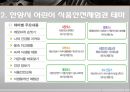 청소년 영양교육과 식품안전체험관(필요성, 영양교육실태, 영양교육효과, 식품안전, 해외영양교육) PPT, 파워포인트 자료 25페이지