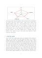 1인식당 사업계획서 [ 혼자먹는 1인식당 창업 사업계획서 ] (SWOT, STP, 사업 서비스 청사진, 사업전략, 환경분석, 수익률 분석) 7페이지