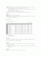 90년대 한국무역의추이 10페이지