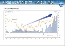 2014_ 중국의 개혁개방과 경제특구 16페이지