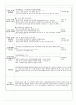 2013년11월 4주간 만2세 보육실습일지 /실습생 소감/보육실습지도교사 조언 일자별로 작성 (A+) 합격 자료 (직접작성) 주제 : 움직이는 것이 재미있어요 2~4, 좋아하는 놀이가 있어요 1 10페이지