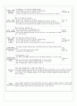 2013년11월 4주간 만2세 보육실습일지 /실습생 소감/보육실습지도교사 조언 일자별로 작성 (A+) 합격 자료 (직접작성) 주제 : 움직이는 것이 재미있어요 2~4, 좋아하는 놀이가 있어요 1 12페이지