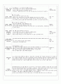 2013년11월 4주간 만2세 보육실습일지 /실습생 소감/보육실습지도교사 조언 일자별로 작성 (A+) 합격 자료 (직접작성) 주제 : 움직이는 것이 재미있어요 2~4, 좋아하는 놀이가 있어요 1 32페이지