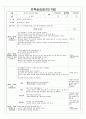 2013년11월 4주간 만2세 보육실습일지 /실습생 소감/보육실습지도교사 조언 일자별로 작성 (A+) 합격 자료 (직접작성) 주제 : 움직이는 것이 재미있어요 2~4, 좋아하는 놀이가 있어요 1 33페이지