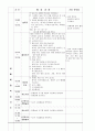 생활예절학습지도-교생실습, 초등학교3학년, 부분수업계획서, 한복입기, 전통놀이, 수업계획서, 생활예절지도 5페이지