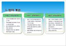 법에대한이해, 사회복지법의등장과전개(사회복지법제, 사회복지법제론, 공동체, 남기민저) 발표용 PPT, 파워포인트 4페이지