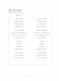 청소년기 집단 따돌림 피해 경험자를 위한 기독교적 집단상담 프로그램 50페이지