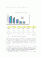 LG CNS 경영정보시스템 사례 3페이지