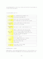 LG CNS 경영정보시스템 사례 18페이지