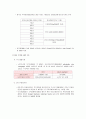 금융위기의 원인 및 진단 3페이지