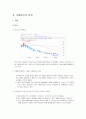 금융위기의 원인 및 진단 8페이지