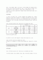 가정의 빈곤이 청소년 비행에 미치는 영향연구 -중학생의 흡연율 중심으로  16페이지