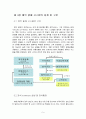 KTX(한국 고속 철도)의 예약 발매 시스템 분석  9페이지