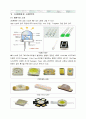 LED산업분석 및 향후전망(2014년 08월 업데이트) 11페이지