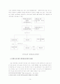 공공기관의 개인정보 보호에 관한 법률[전자정부시대  프라이버시] 11페이지