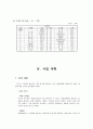 [사업계획서]고추장 사업계획서  16페이지