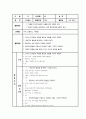 종이장갑 만들기(아동미술, 겨울, 조형활동, 모의수업계획안, 5세) 1페이지