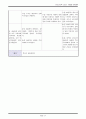 [성인간호학] 케이스 스터디 Case Study - 골절(Fracture) 17페이지