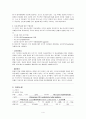 모성간호학 Case Study - 자궁내막증 (Endometriosis) 4페이지