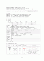 모성간호학 Case Study - 자궁내막증 (Endometriosis) 6페이지