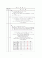 모성간호학 Case Study - 자궁내막증 (Endometriosis) 14페이지