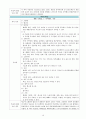 [성인간호학] 케이스 스터디 Case Study - 간경변증 (Liver Cirrhosis, LC) 18페이지