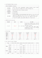 [성인간호학] 케이스 스터디 Case Study - 간경변증 (Liver Cirrhosis, LC) 23페이지